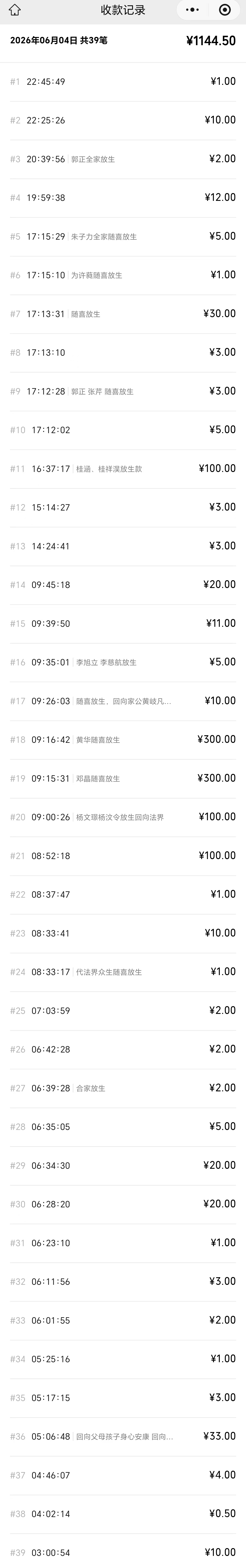 图片[3]-2026年6月份放生-报恩阁