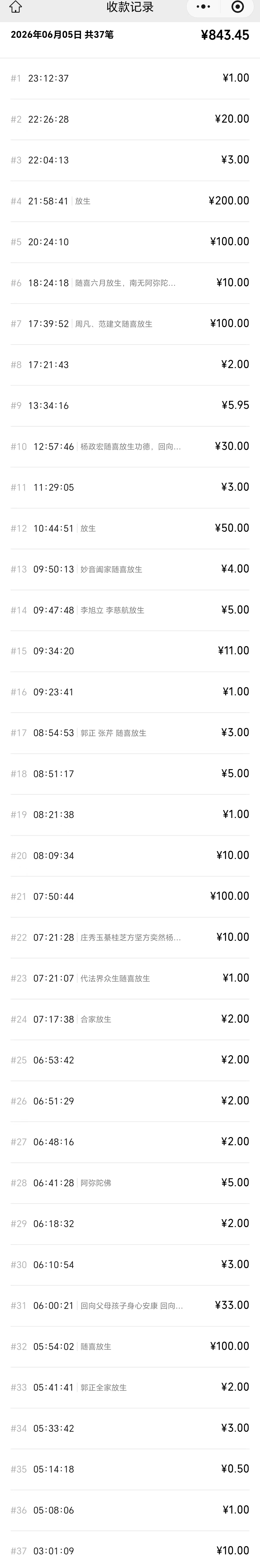 图片[3]-2026年6月份放生-报恩阁