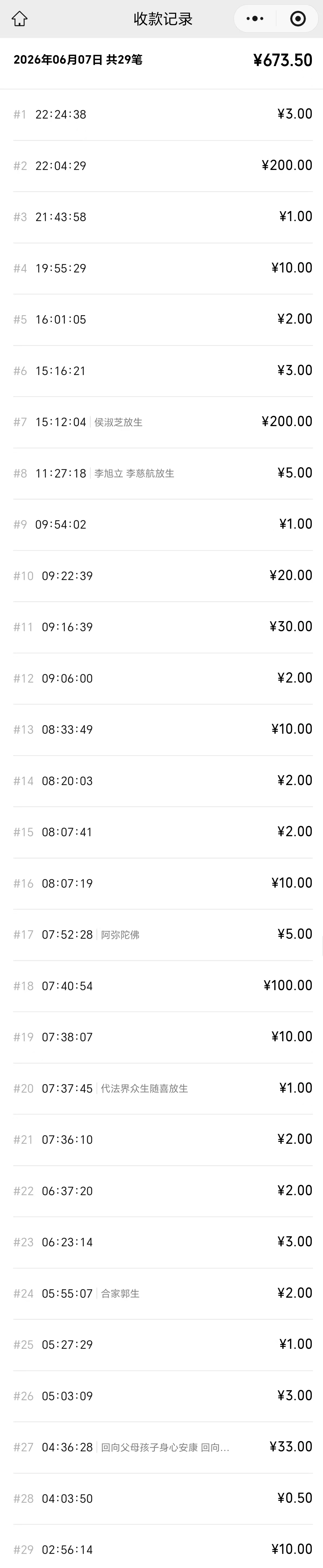 图片[3]-2026年6月份放生-报恩阁
