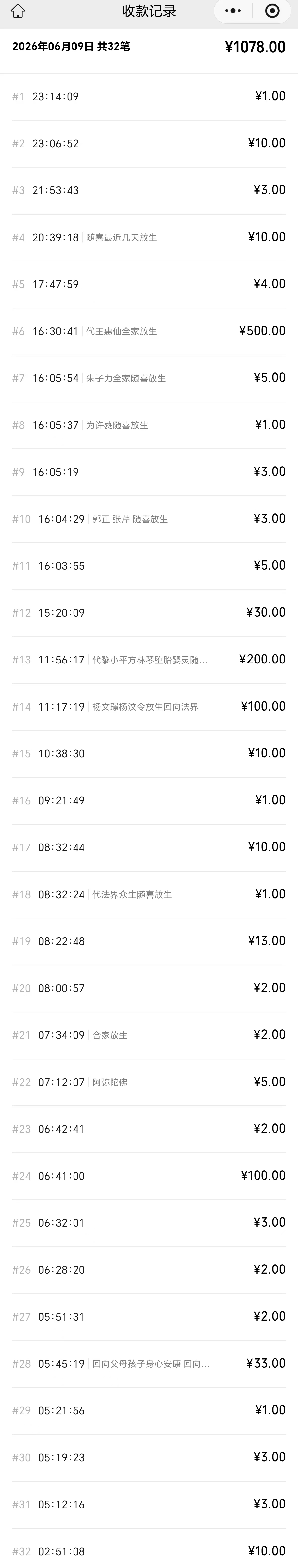 图片[3]-2026年6月份放生-报恩阁
