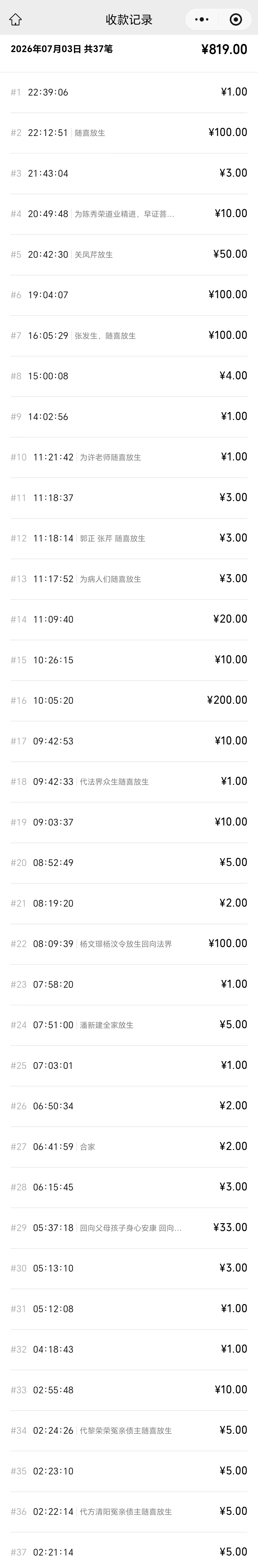 图片[3]-2026年7月份放生-报恩阁