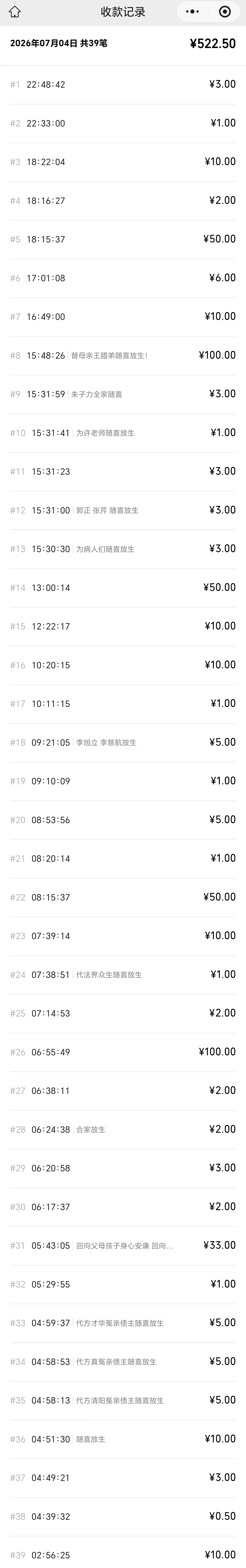 图片[3]-2026年7月份放生-报恩阁