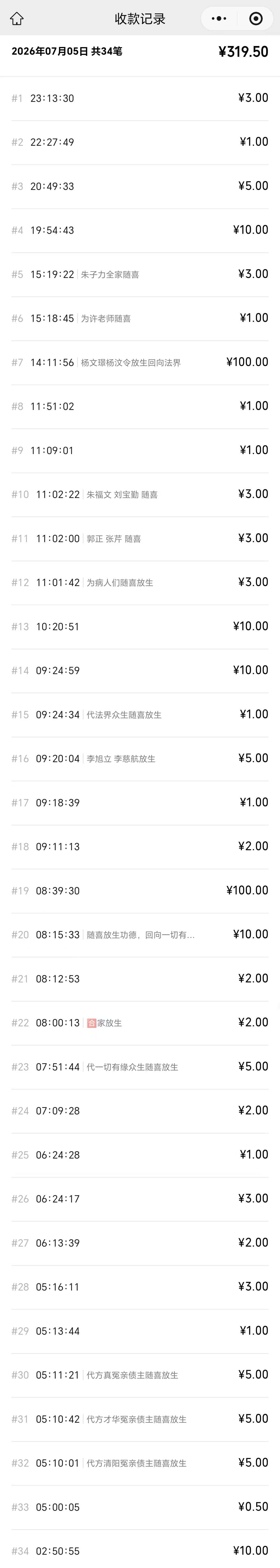 图片[3]-2026年7月份放生-报恩阁