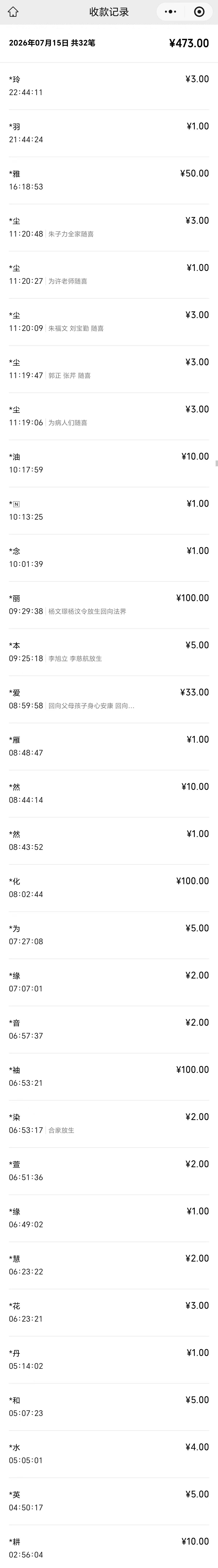 图片[3]-2026年7月份放生-报恩阁