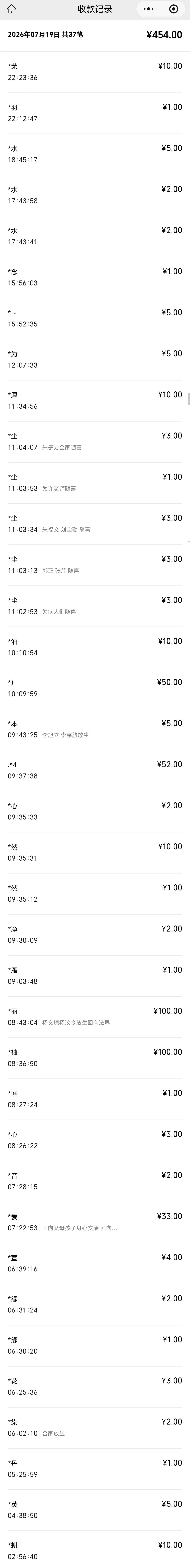 图片[3]-2026年7月份放生-报恩阁