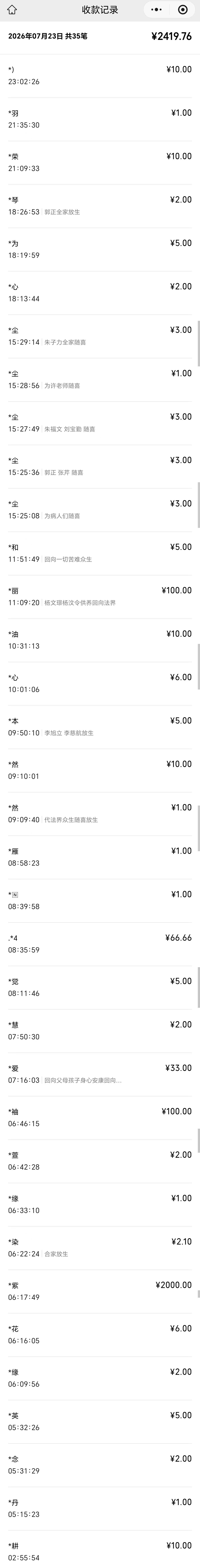 图片[3]-2026年7月份放生-报恩阁