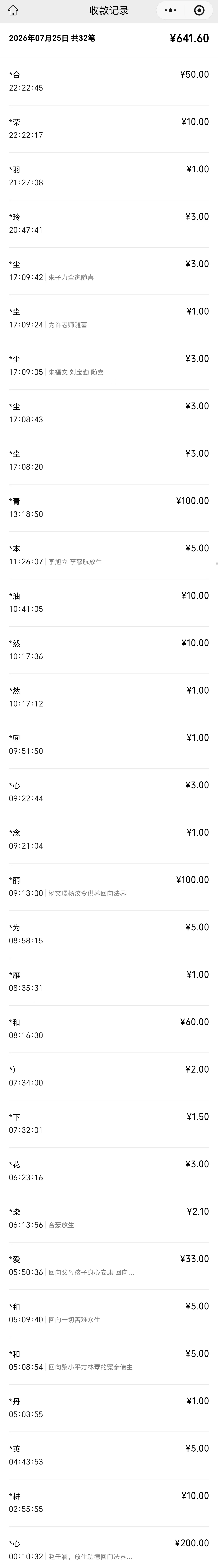 图片[3]-2026年7月份放生-报恩阁