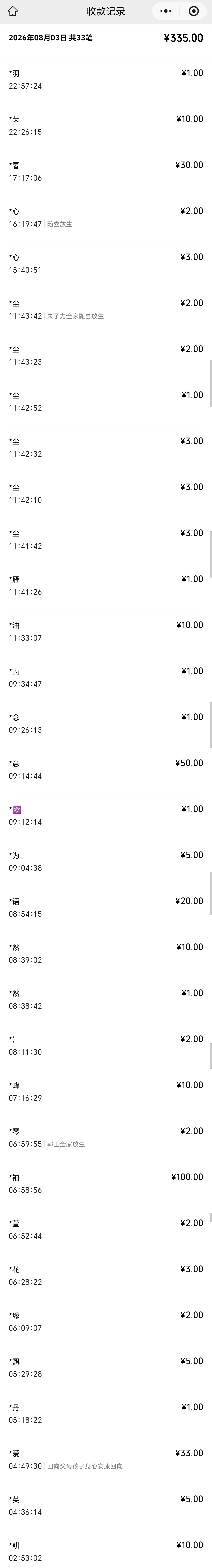 图片[3]-2026年8月份放生-报恩阁