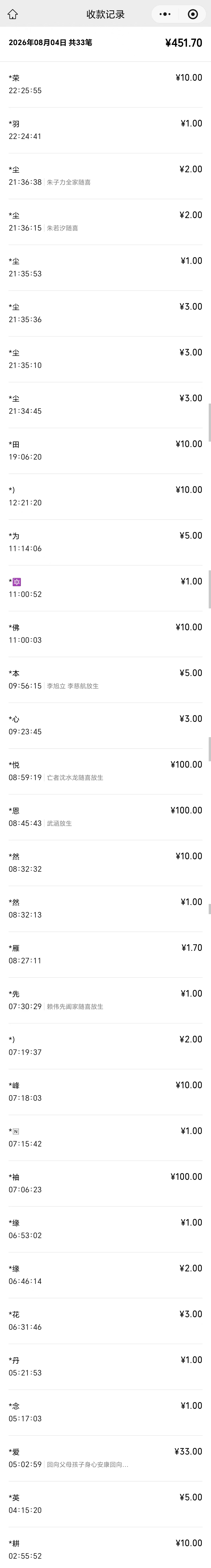 图片[3]-2026年8月份放生-报恩阁